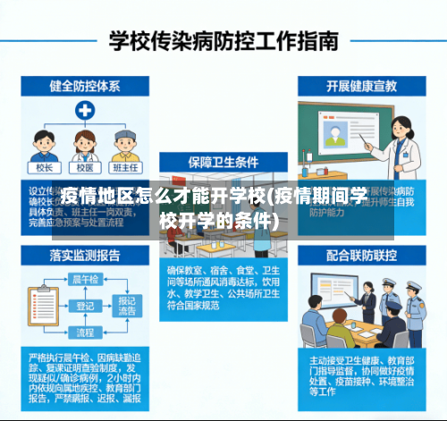 疫情地区怎么才能开学校(疫情期间学校开学的条件)