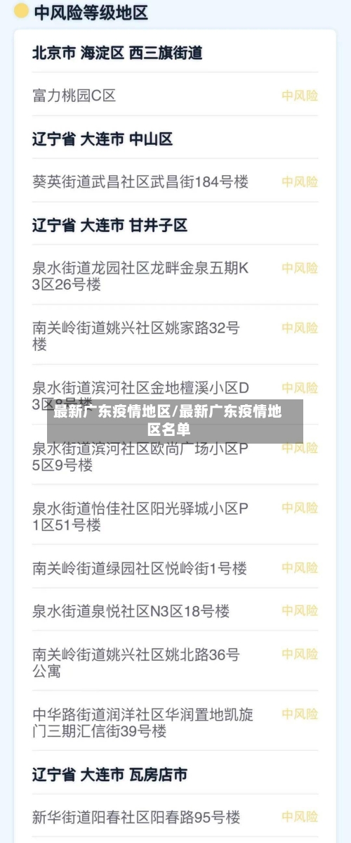 最新广东疫情地区/最新广东疫情地区名单