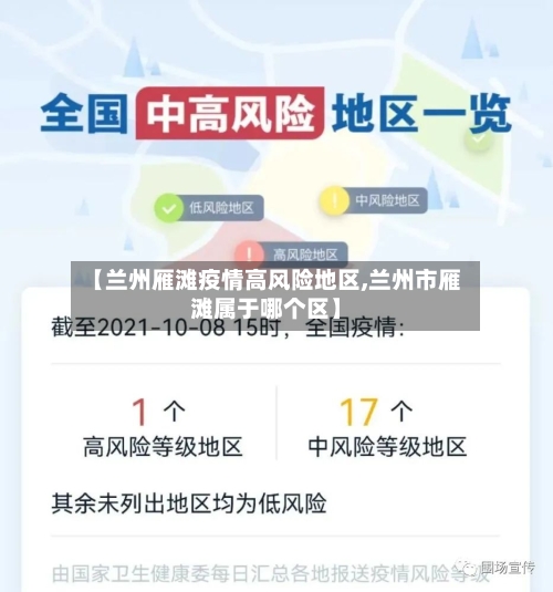 【兰州雁滩疫情高风险地区,兰州市雁滩属于哪个区】