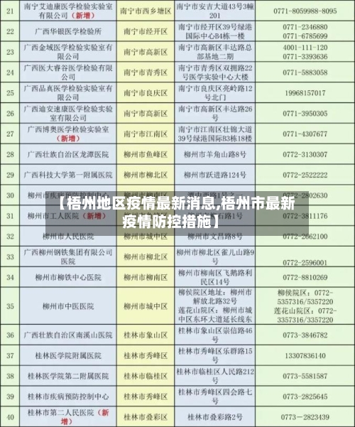 【梧州地区疫情最新消息,梧州市最新疫情防控措施】
