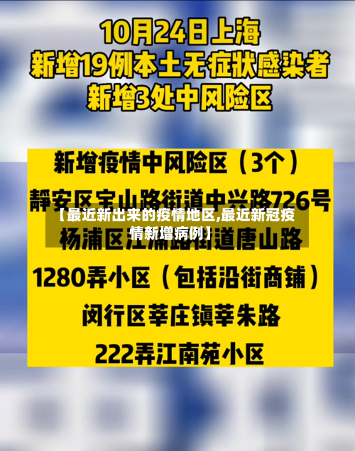 【最近新出来的疫情地区,最近新冠疫情新增病例】