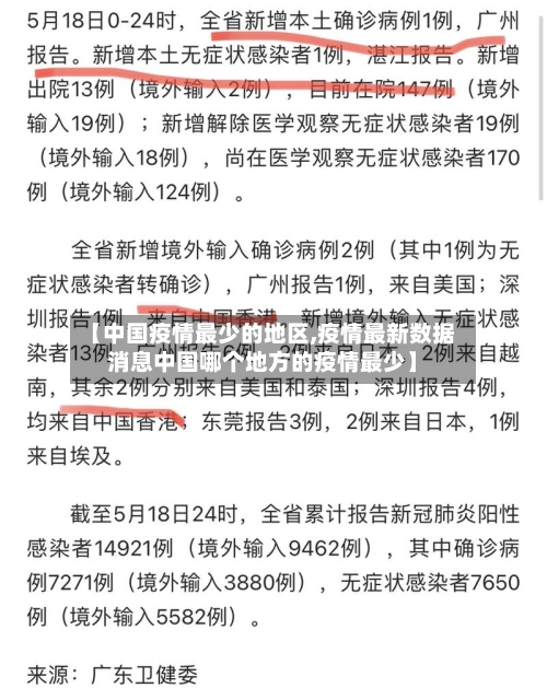 【中国疫情最少的地区,疫情最新数据消息中国哪个地方的疫情最少】