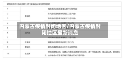 内蒙古疫情封闭地区/内蒙古疫情封闭地区最新消息