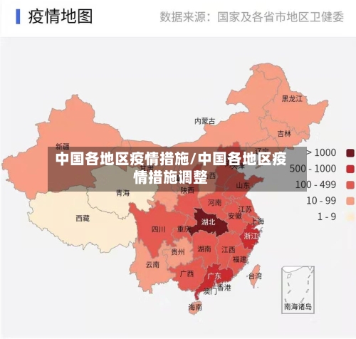 中国各地区疫情措施/中国各地区疫情措施调整