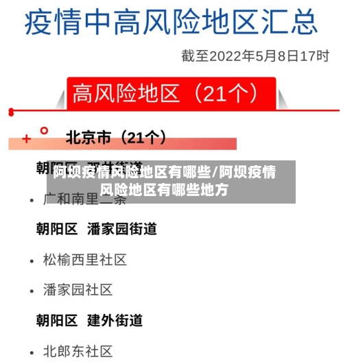 阿坝疫情风险地区有哪些/阿坝疫情风险地区有哪些地方