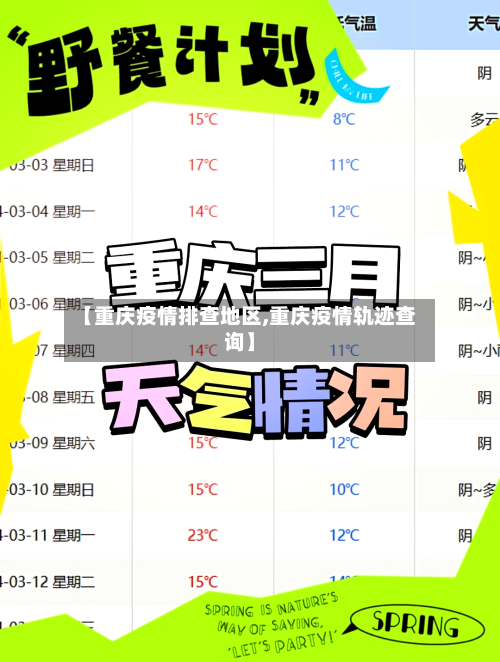 【重庆疫情排查地区,重庆疫情轨迹查询】