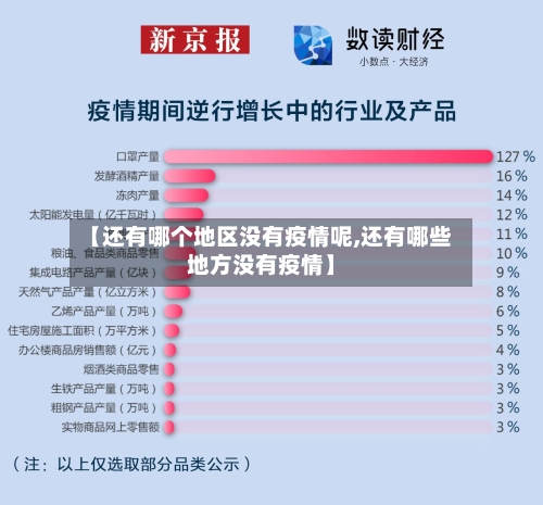 【还有哪个地区没有疫情呢,还有哪些地方没有疫情】