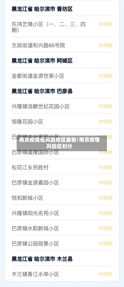 南京疫情低风险地区最新/南京疫情风险区划分-第3张图片
