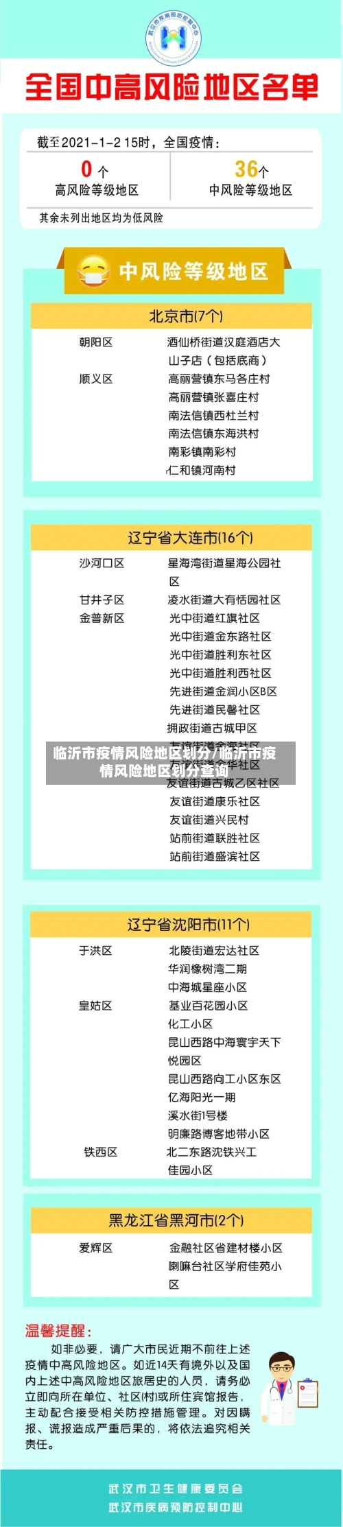 临沂市疫情风险地区划分/临沂市疫情风险地区划分查询-第2张图片