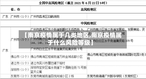 【南京疫情属于几类地区,南京疫情属于什么风险等级】
