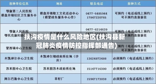 扶沟疫情是什么风险地区(扶沟县新冠肺炎疫情防控指挥部通告)-第2张图片