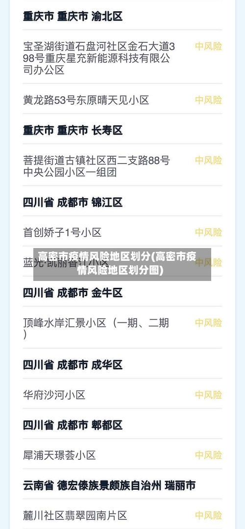 高密市疫情风险地区划分(高密市疫情风险地区划分图)