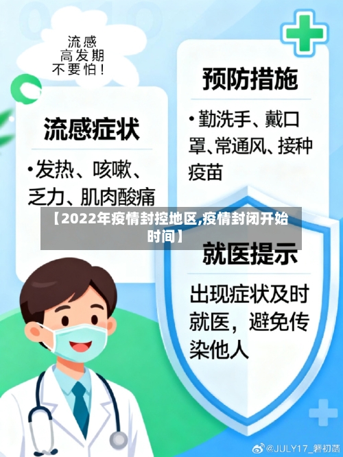 【2022年疫情封控地区,疫情封闭开始时间】