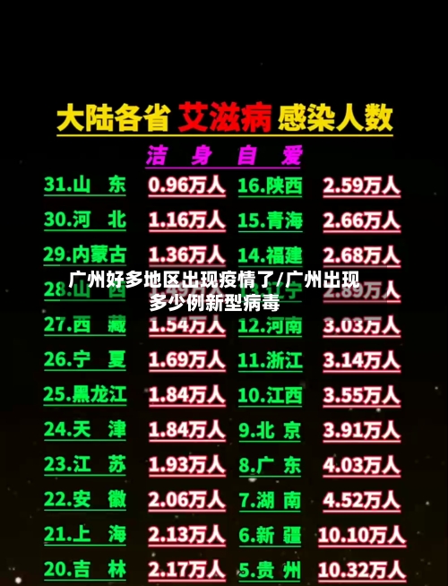 广州好多地区出现疫情了/广州出现多少例新型病毒-第2张图片