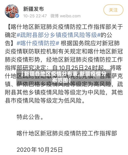 【新疆各地区疫情分布表,新疆疫情分布范围】-第2张图片