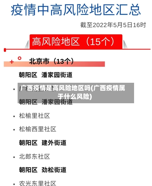 广西疫情是高风险地区吗(广西疫情属于什么风险)-第2张图片