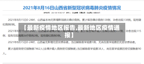 【最新疫情地区报告,最新地区疫情通报】
