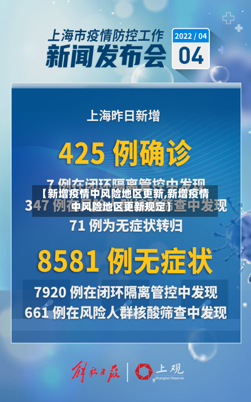 【新增疫情中风险地区更新,新增疫情中风险地区更新规定】-第2张图片