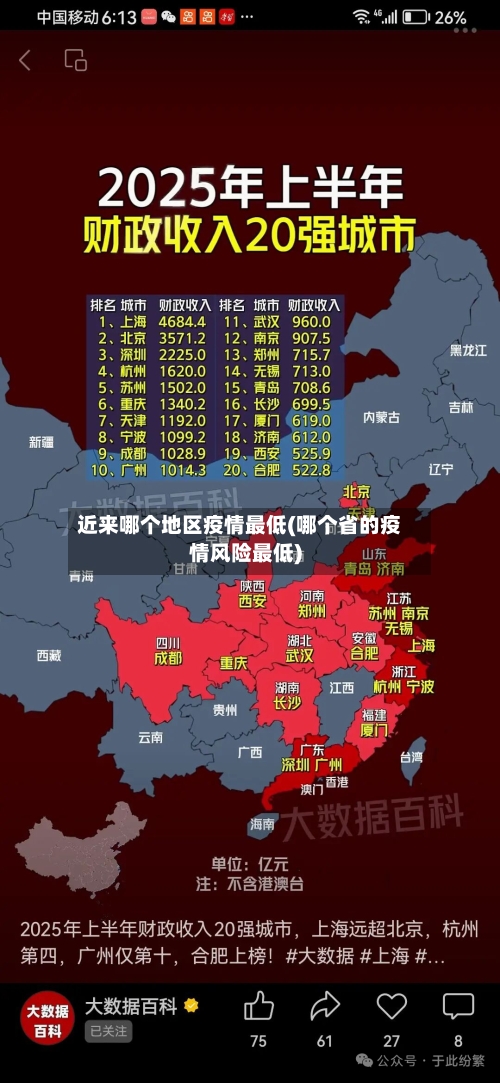 近来哪个地区疫情最低(哪个省的疫情风险最低)-第2张图片