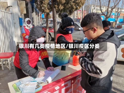 银川有几类疫情地区/银川疫区分类