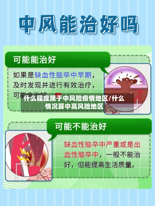 什么程度属于中风险疫情地区/什么情况算中高风险地区-第2张图片