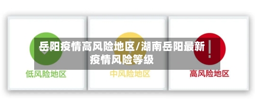 岳阳疫情高风险地区/湖南岳阳最新疫情风险等级-第2张图片