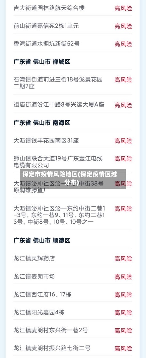 保定市疫情风险地区(保定疫情区域分布)-第2张图片