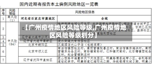 【广州疫情地区风险等级,广州疫情地区风险等级划分】-第2张图片
