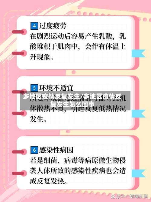 多地区疫情反复发生/多地区疫情反复发生怎么回事-第3张图片