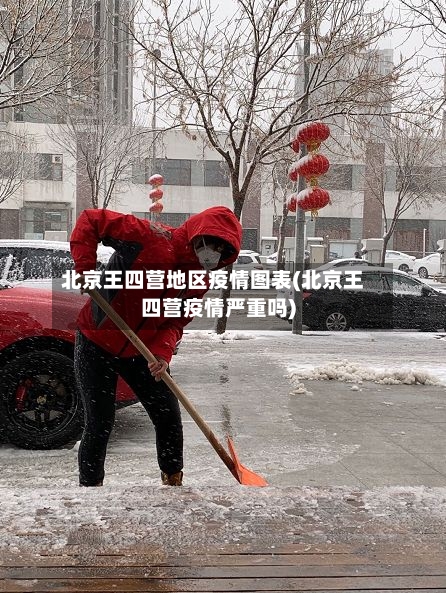 北京王四营地区疫情图表(北京王四营疫情严重吗)