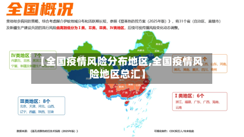【全国疫情风险分布地区,全国疫情风险地区总汇】-第3张图片