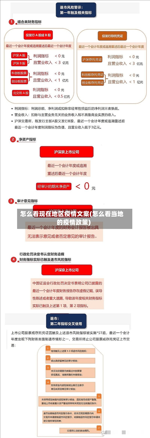 怎么看现在地区疫情文案(怎么看当地的疫情政策)