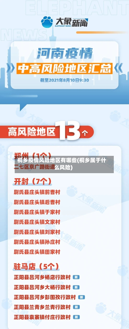 桐乡疫情风险地区有哪些(桐乡属于什么风险)-第3张图片