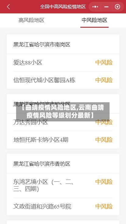 【曲靖疫情风险地区,云南曲靖疫情风险等级划分最新】