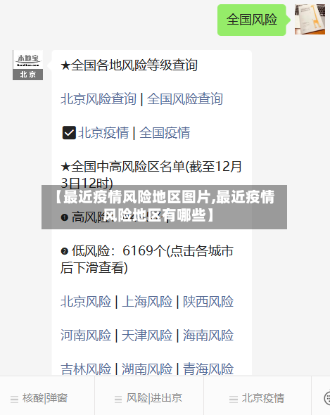 【最近疫情风险地区图片,最近疫情风险地区有哪些】