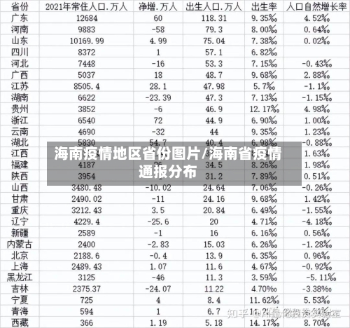 海南疫情地区省份图片/海南省疫情通报分布-第2张图片