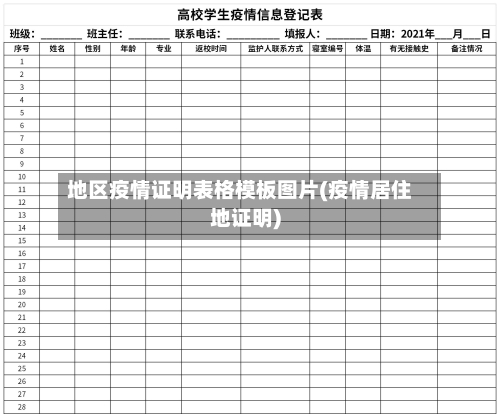 地区疫情证明表格模板图片(疫情居住地证明)