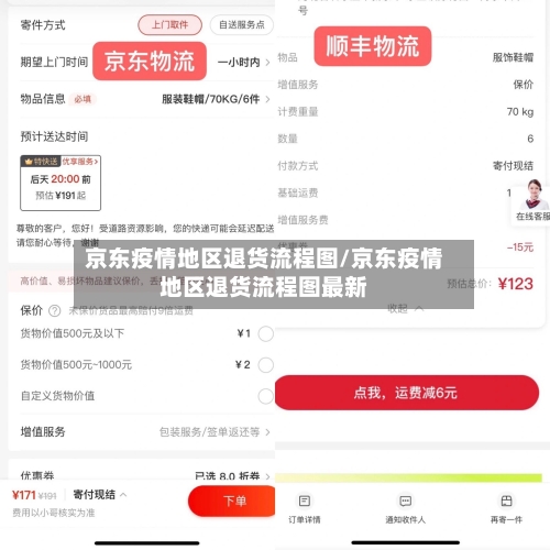 京东疫情地区退货流程图/京东疫情地区退货流程图最新