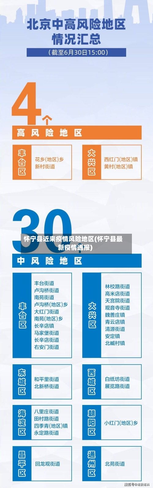 怀宁县近来疫情风险地区(怀宁县最新疫情通报)