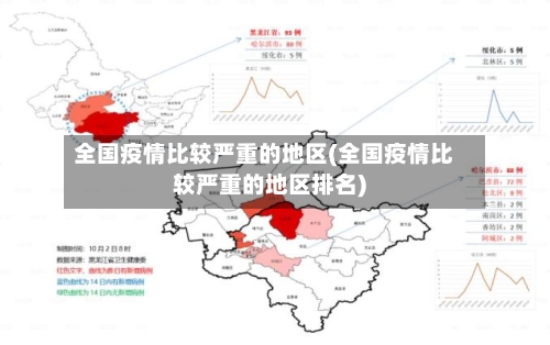 全国疫情比较严重的地区(全国疫情比较严重的地区排名)