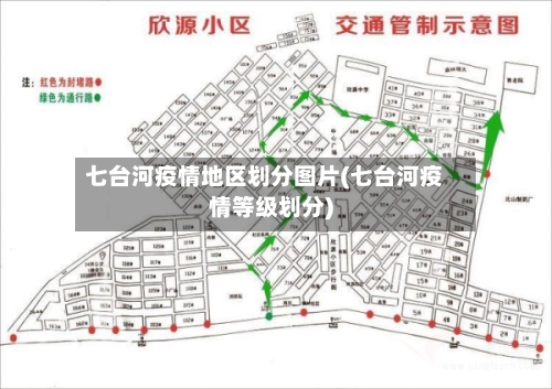 七台河疫情地区划分图片(七台河疫情等级划分)