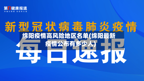 绵阳疫情高风险地区名单(绵阳最新疫情公布有多少人)-第2张图片
