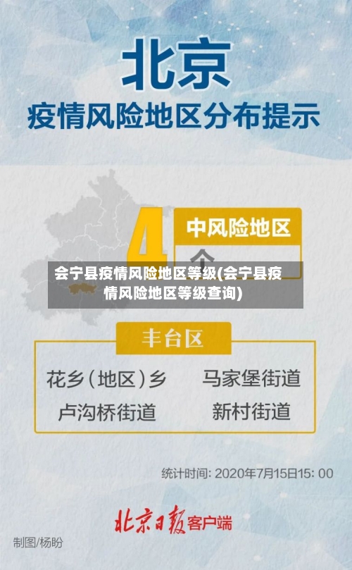 会宁县疫情风险地区等级(会宁县疫情风险地区等级查询)