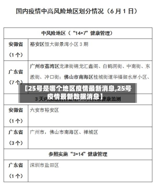 【25号是哪个地区疫情最新消息,25号疫情最新数据消息】