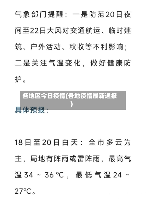 各地区今日疫情(各地疫情最新通报)-第3张图片