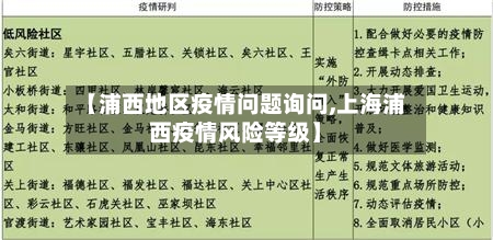 【浦西地区疫情问题询问,上海浦西疫情风险等级】-第2张图片