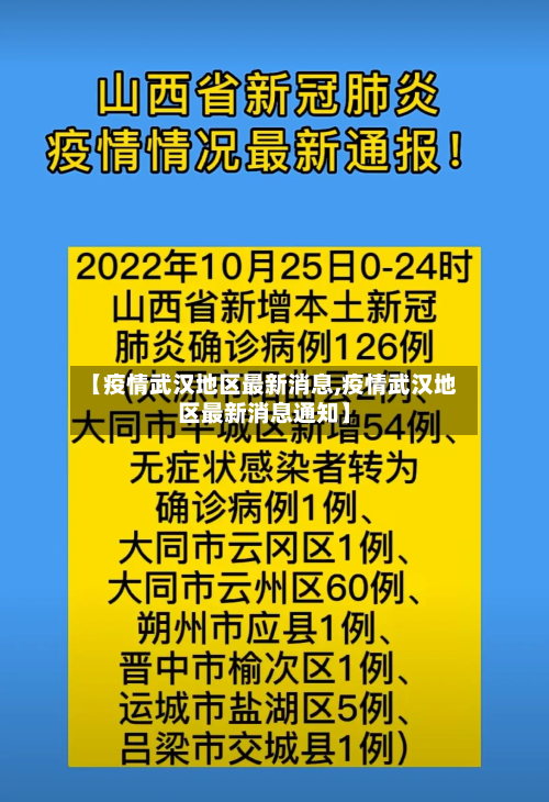 【疫情武汉地区最新消息,疫情武汉地区最新消息通知】-第2张图片