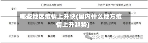 哪些地区疫情上升快(国内什么地方疫情上升趋势)