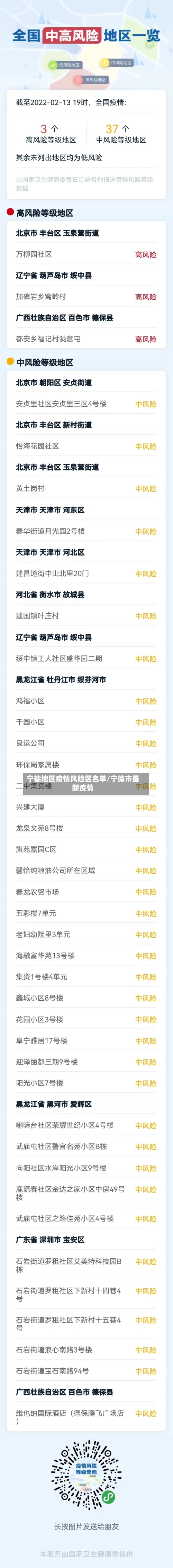 宁德地区疫情风险区名单/宁德市最新疫情