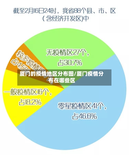 厦门的疫情地区分布图/厦门疫情分布在哪些区
